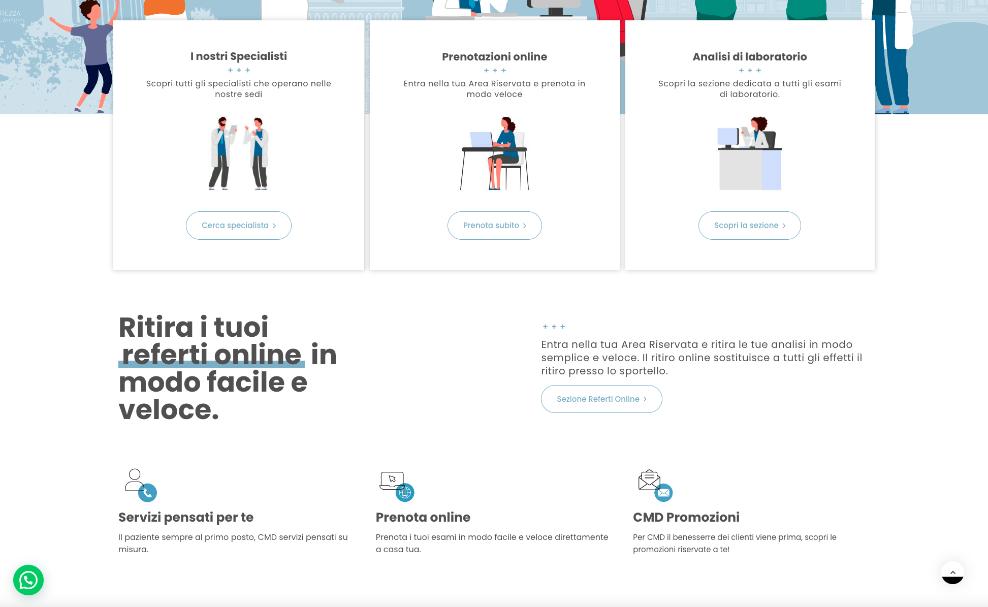 Sviluppo Sito web aziendale | CMD Centro Medico