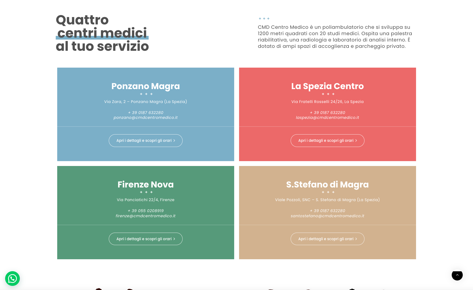 Sviluppo Sito web aziendale | CMD Centro Medico
