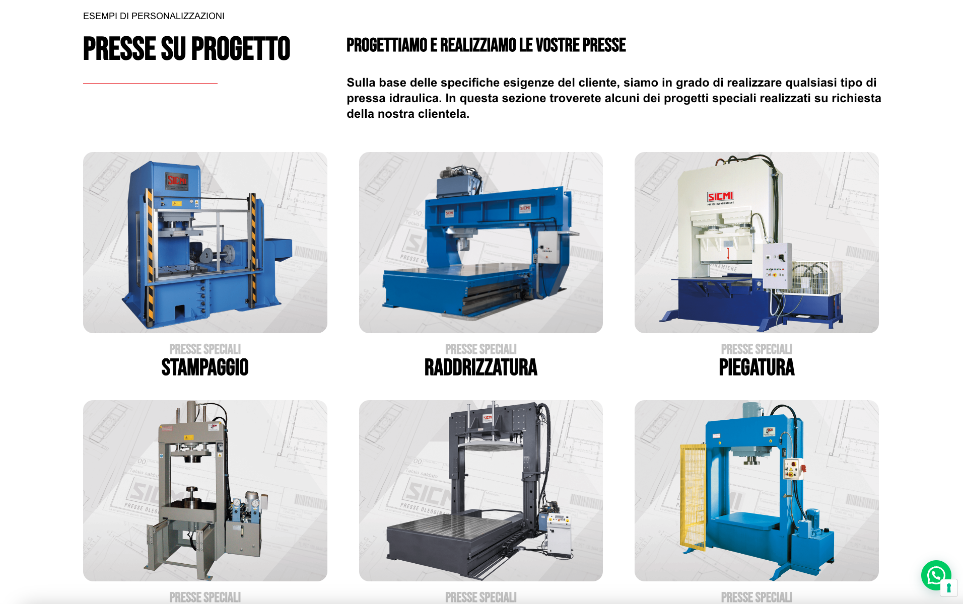 Sito web aziendale | SICMI