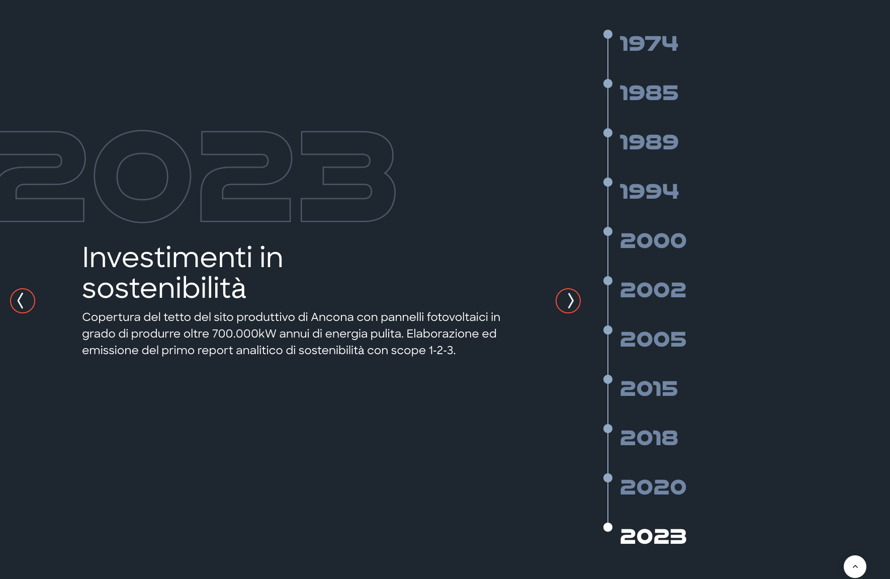 Creazione sito web aziendale | SKG Italia