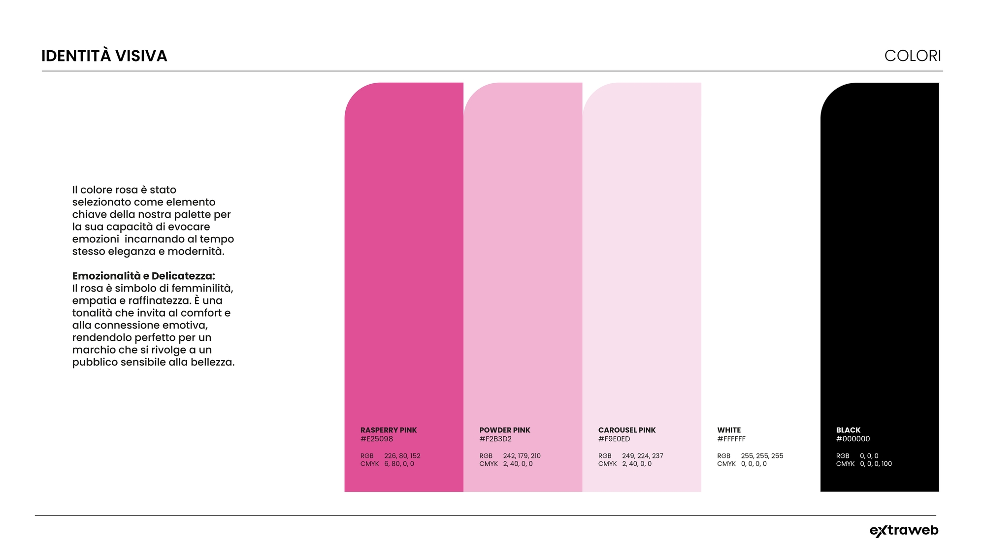 Agenzia Brand Identity | Alby P. Moda