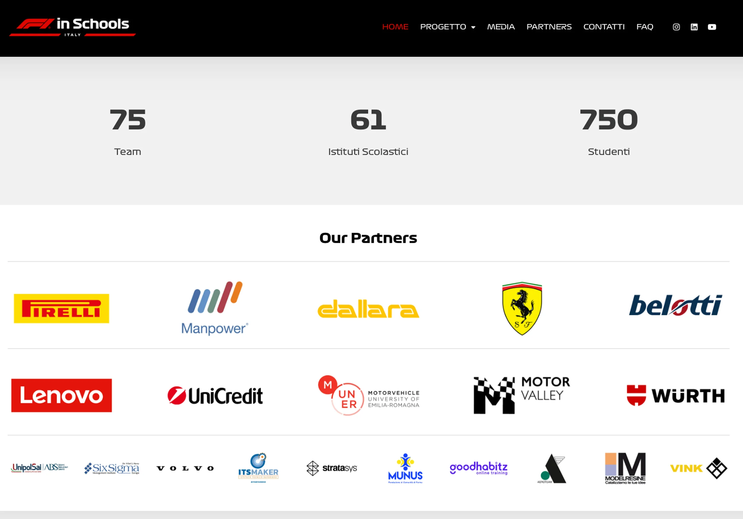 Realizzazione sito web formazione F1