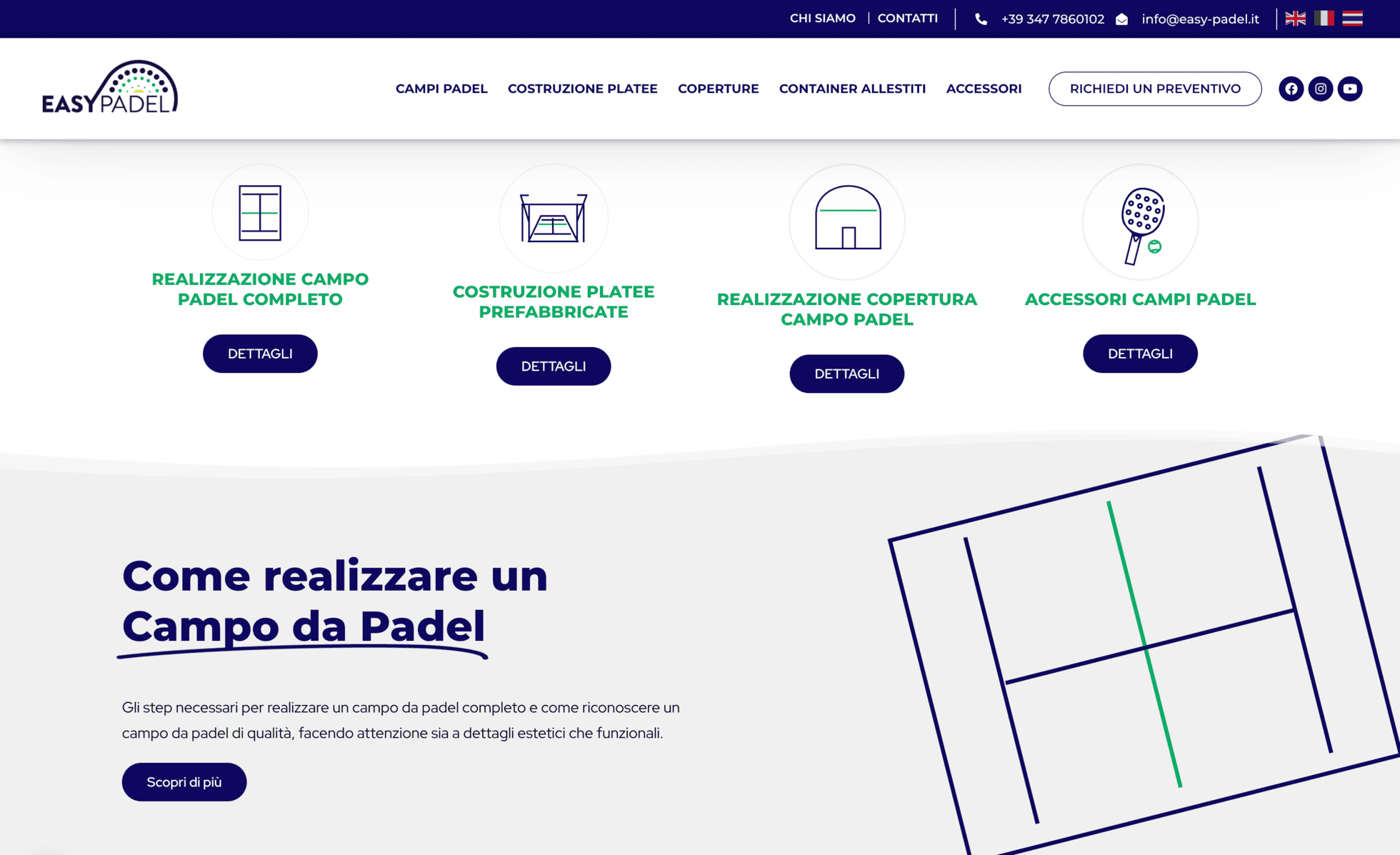 Realizzazione sito web costruzione campi padel | Easy Padel